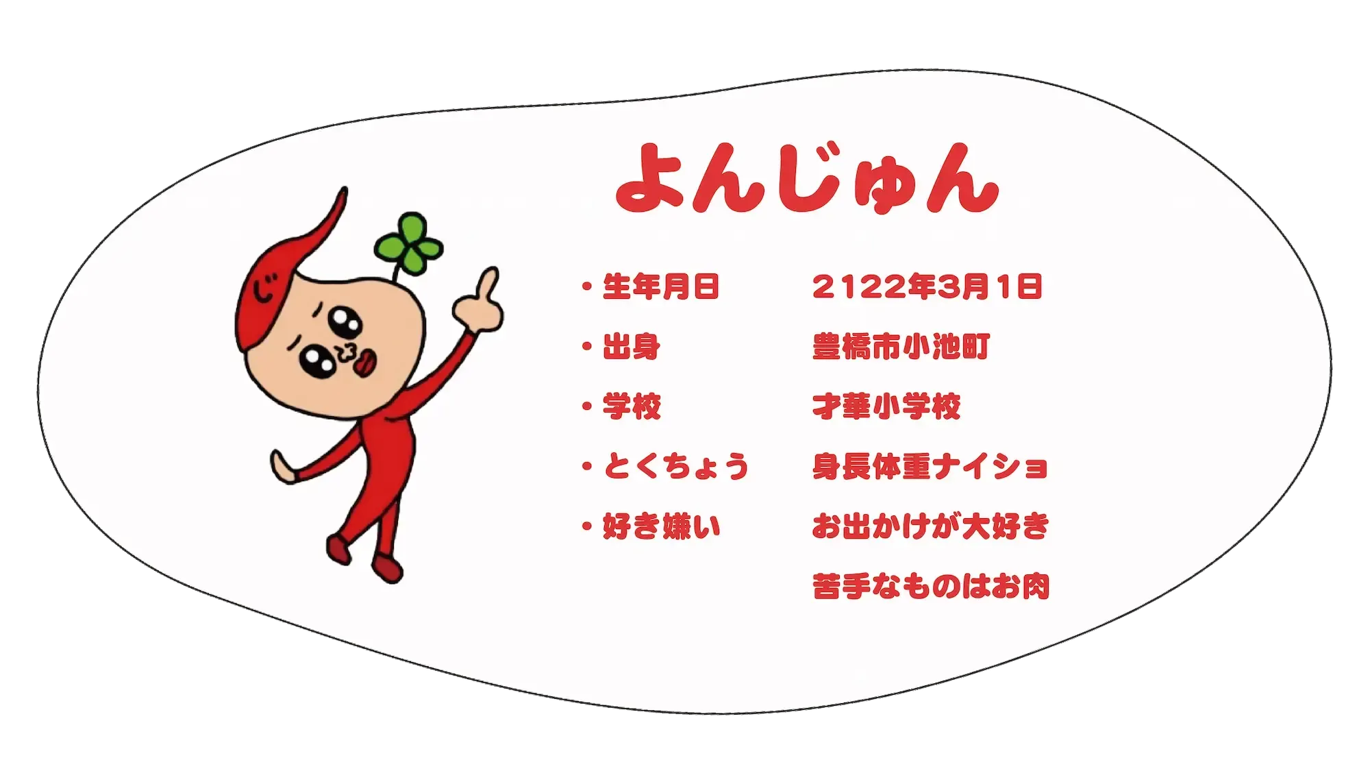 Charat キャラクター紹介