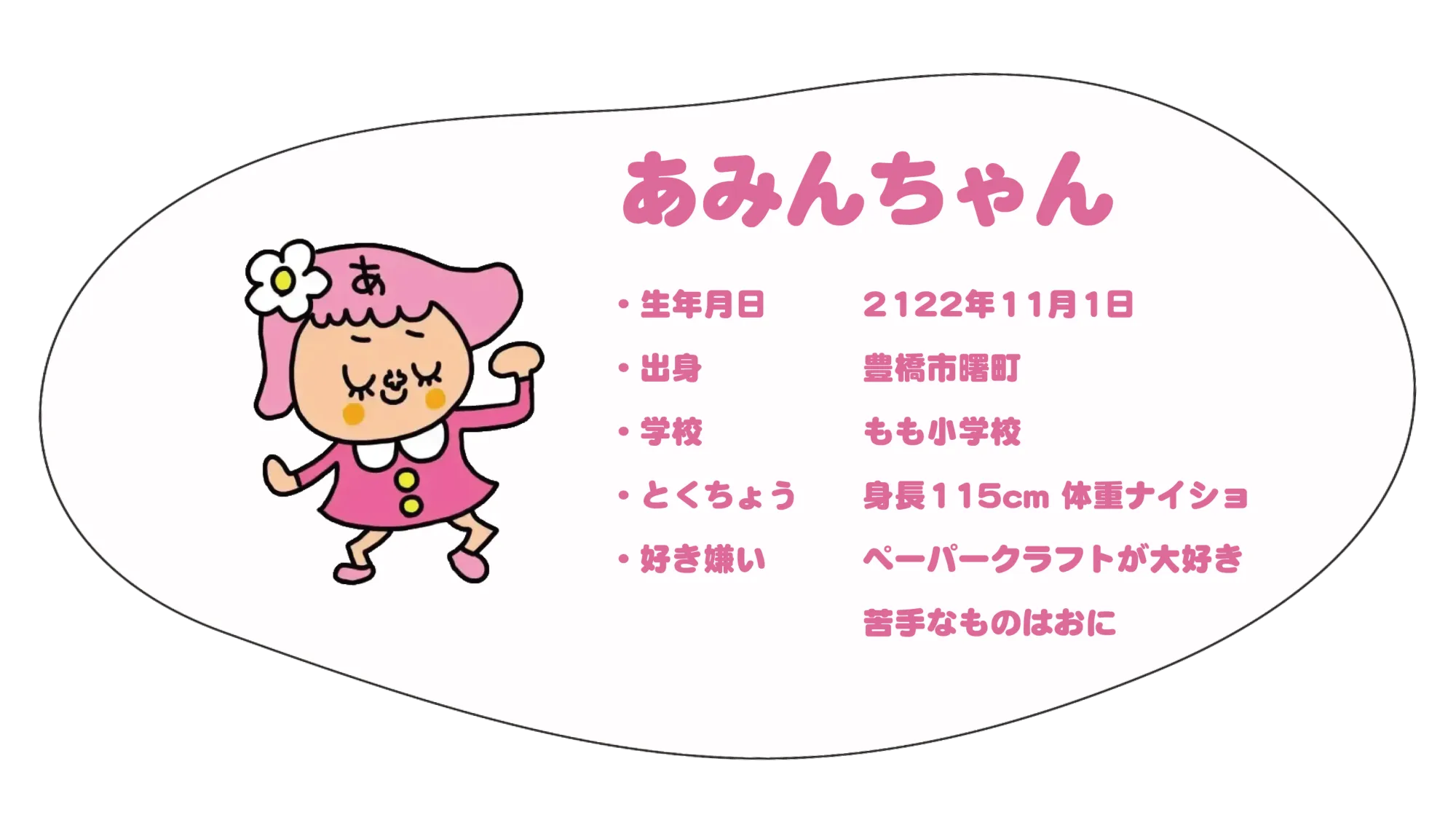 あみんちゃん プロフィール