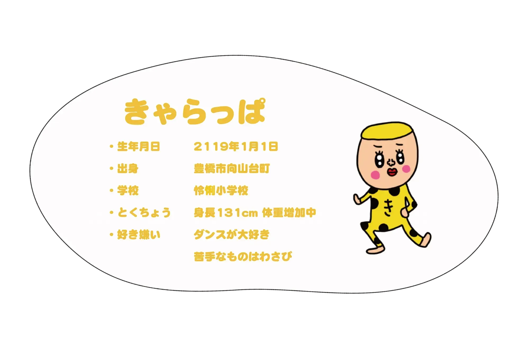 きゃらっぱ プロフィール