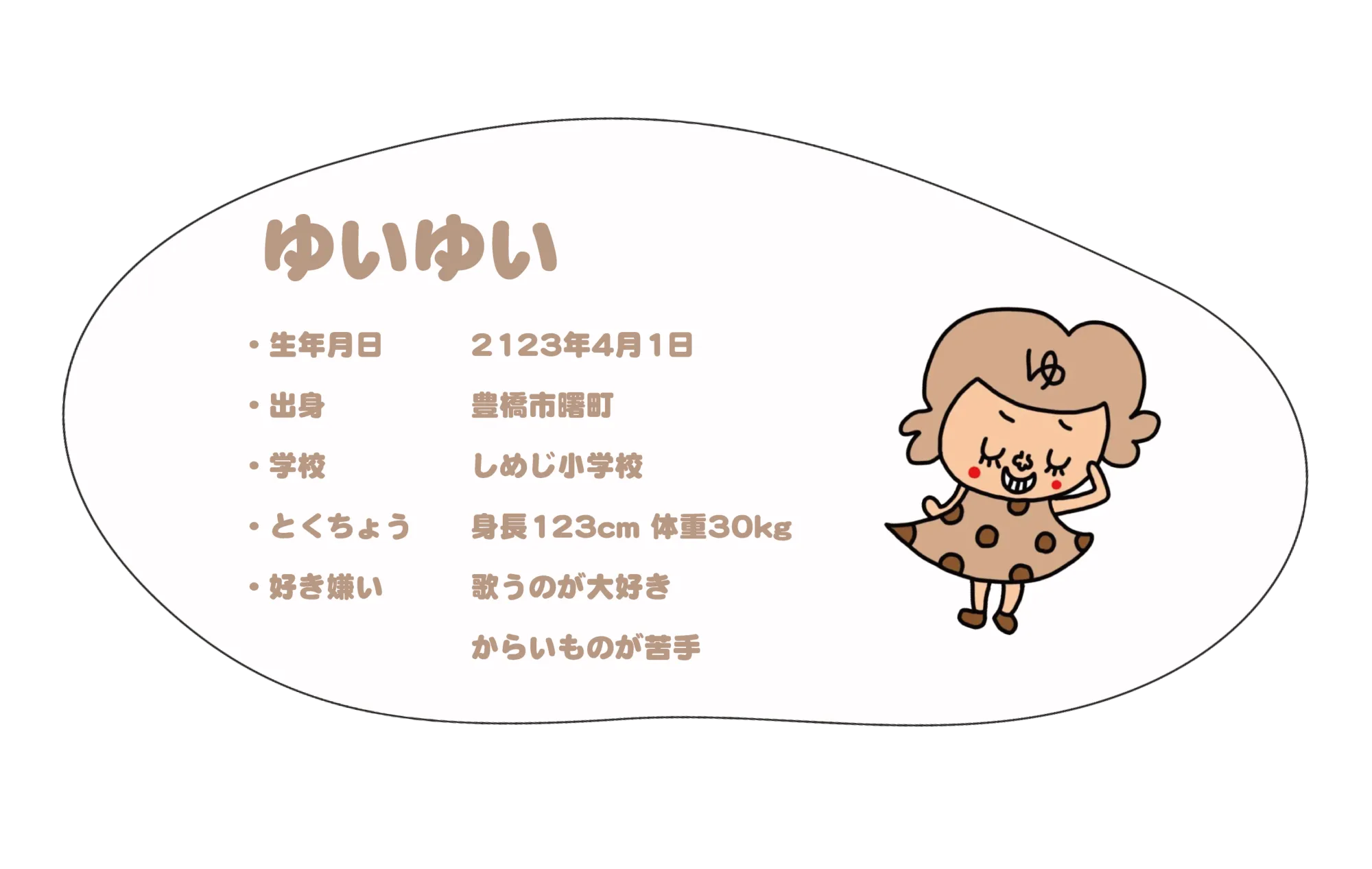 ゆいゆい プロフィール