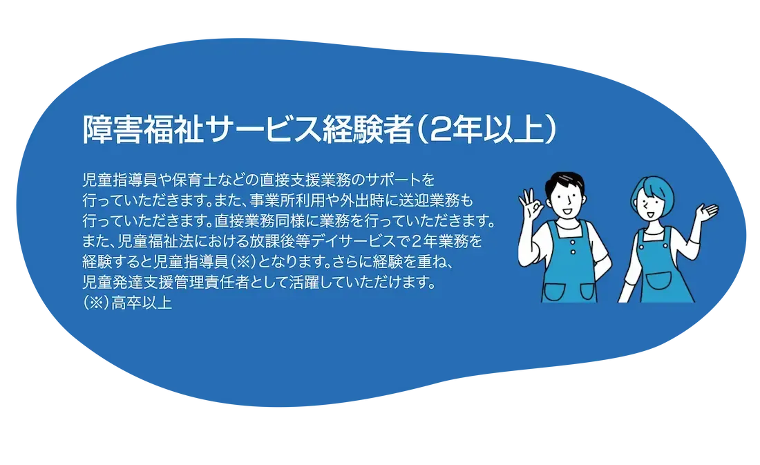 障害福祉サービス経験者
